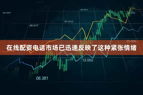 在线配资电话市场已迅速反映了这种紧张情绪